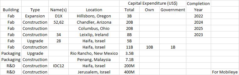 oh my god twitter doesn’t include alt text from images in their API