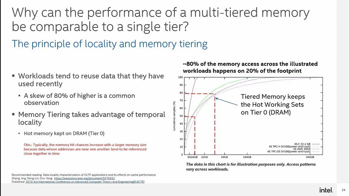 oh my god twitter doesn’t include alt text from images in their API