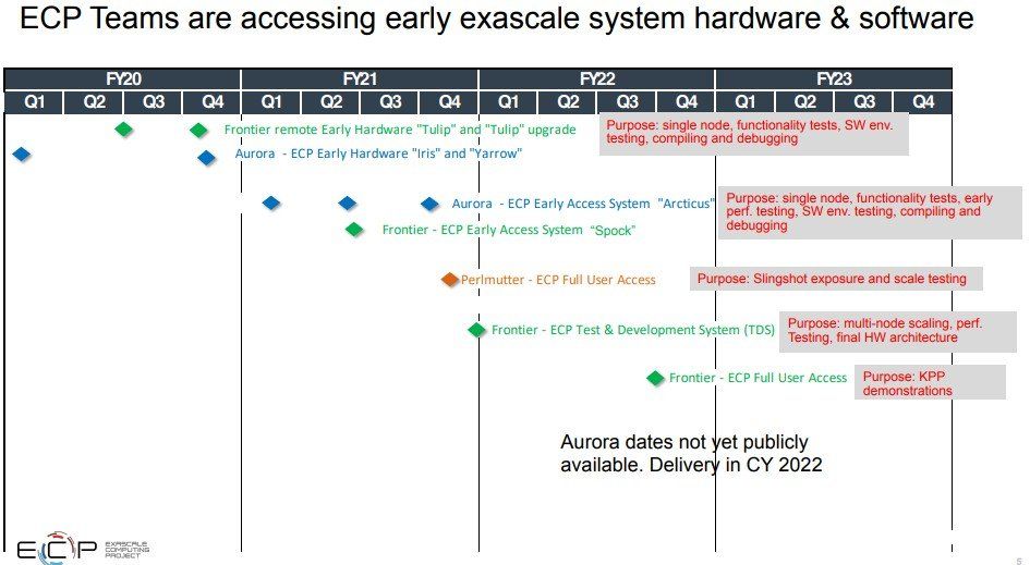 oh my god twitter doesn’t include alt text from images in their API