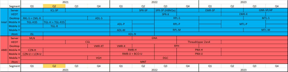 oh my god twitter doesn’t include alt text from images in their API