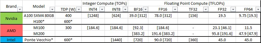 oh my god twitter doesn’t include alt text from images in their API