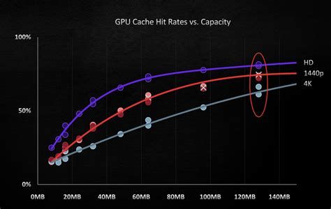 oh my god twitter doesn’t include alt text from images in their API