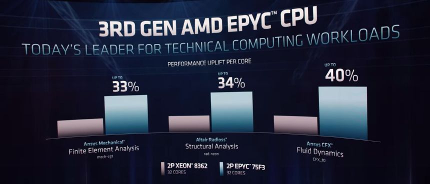 oh my god twitter doesn’t include alt text from images in their API