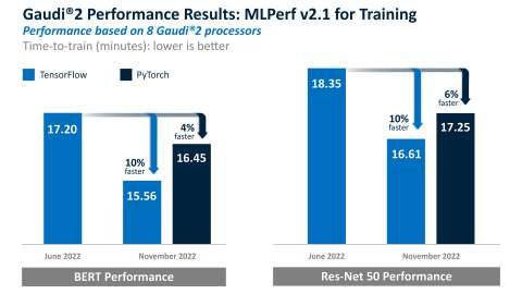 oh my god twitter doesn’t include alt text from images in their API