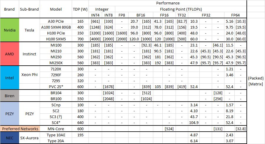oh my god twitter doesn’t include alt text from images in their API