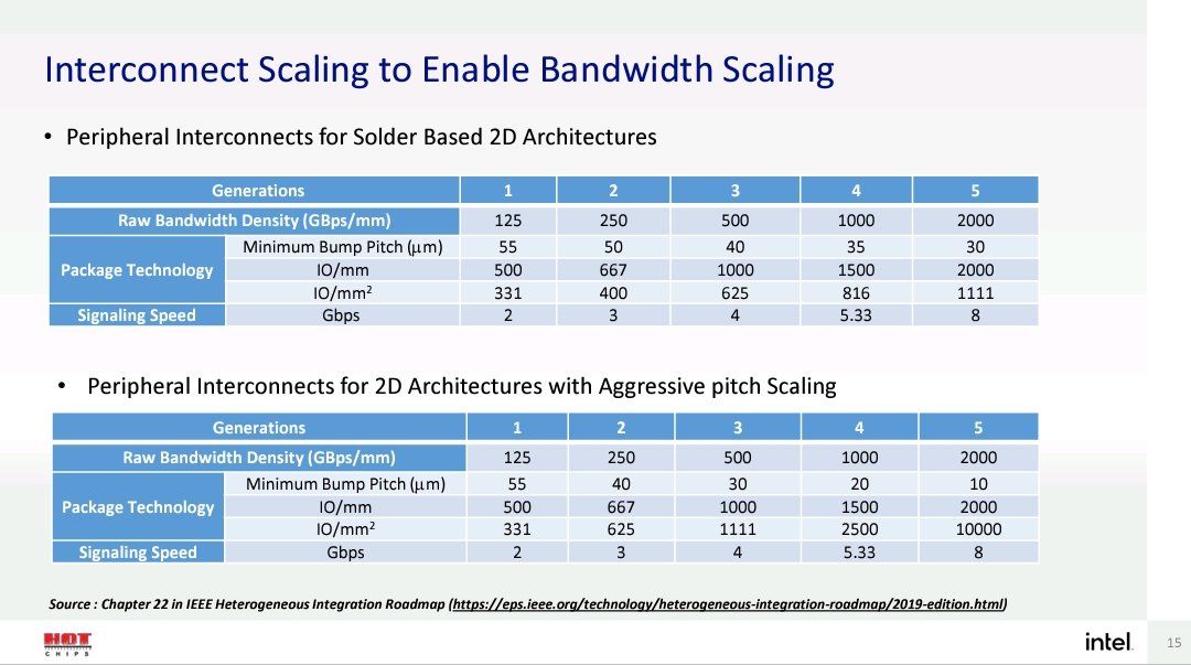 oh my god twitter doesn’t include alt text from images in their API