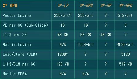 oh my god twitter doesn’t include alt text from images in their API