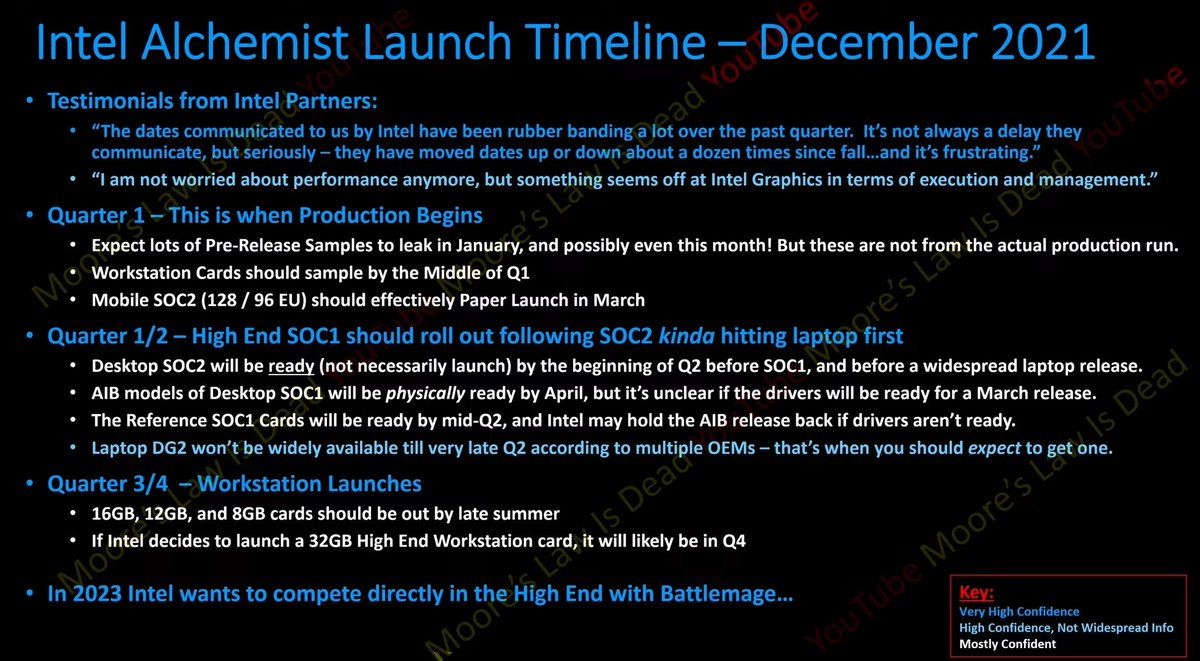 oh my god twitter doesn’t include alt text from images in their API