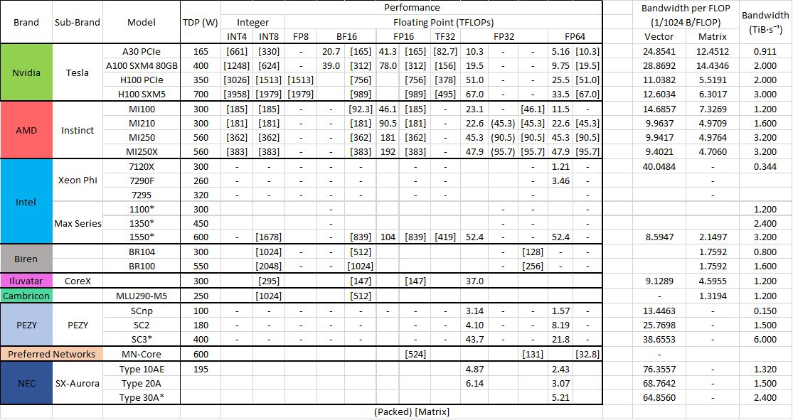 oh my god twitter doesn’t include alt text from images in their API