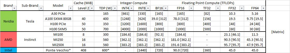 oh my god twitter doesn’t include alt text from images in their API