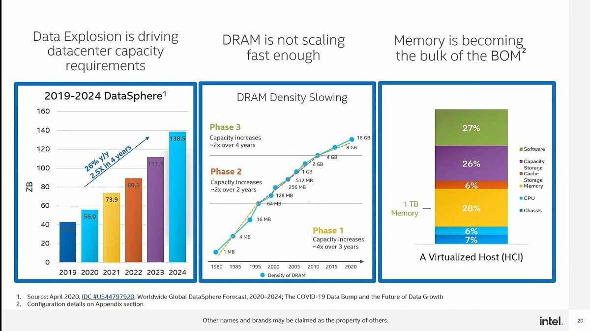 oh my god twitter doesn’t include alt text from images in their API