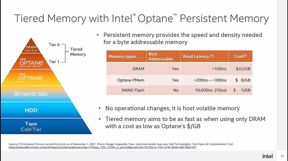 oh my god twitter doesn’t include alt text from images in their API