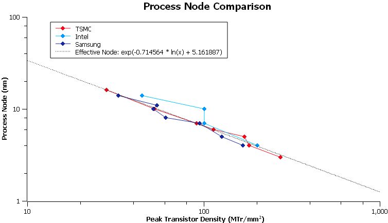 oh my god twitter doesn’t include alt text from images in their API